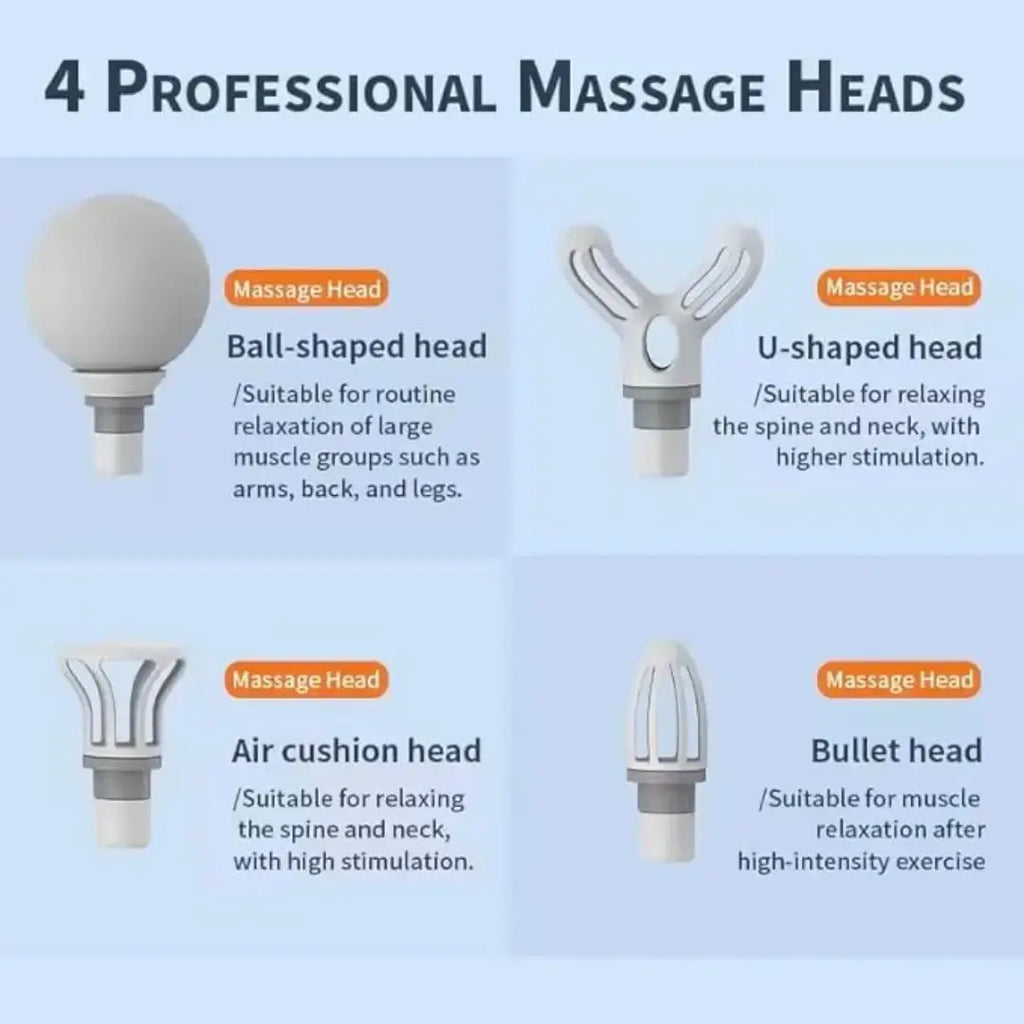 Gun Massager for Muscle Relaxation